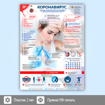 Плакат «Коронавирус» (М-23, пластик 2 мм, А3, 1 лист)